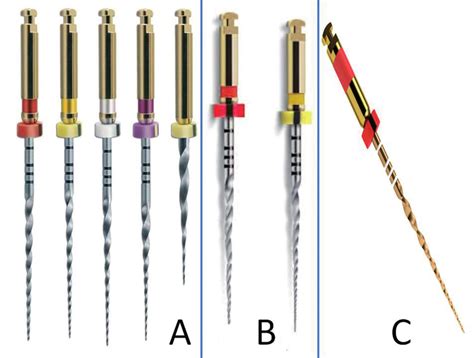 Nickel Titanium Files Used In The Study A Protaper Universal B