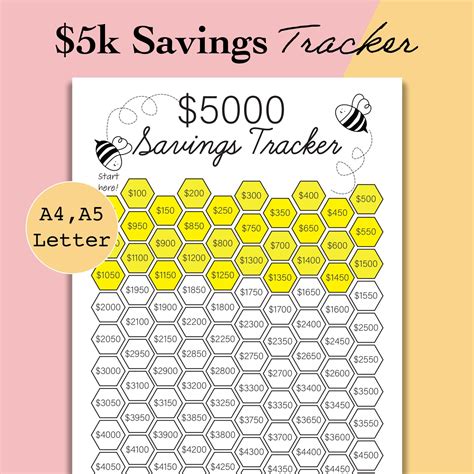 5k Savings Tracker Printable 5000 Savings Challenge Tracker Etsy