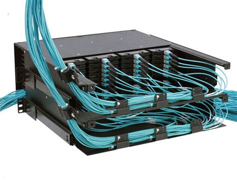 Basic Knowledge Of Fiber Optic Patch Panel By Monica G