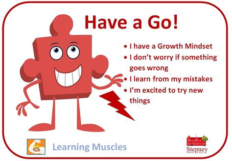 Growth Mindset Learning Muscle Of The Week Have A Go