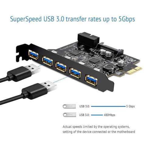 Supageek Pci E To Usb Port Pci Express Expansion Card