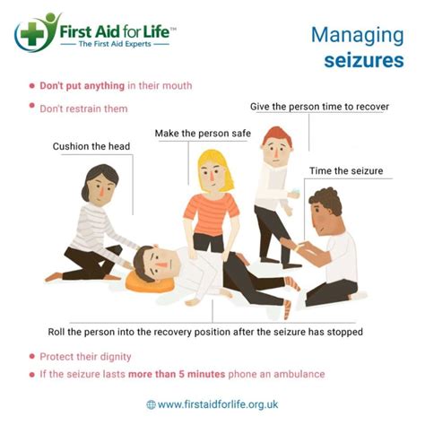 7 Essential First Aid Skills All Carers Should Know