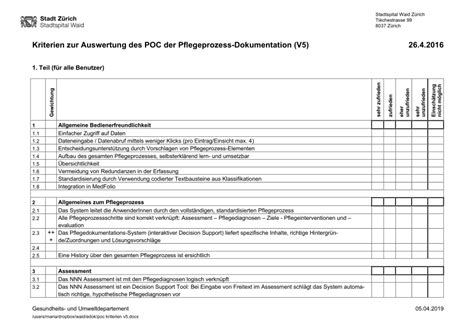 Sturzprotokoll Pdf Sturzereignisse In Einem Universitatsklinikum