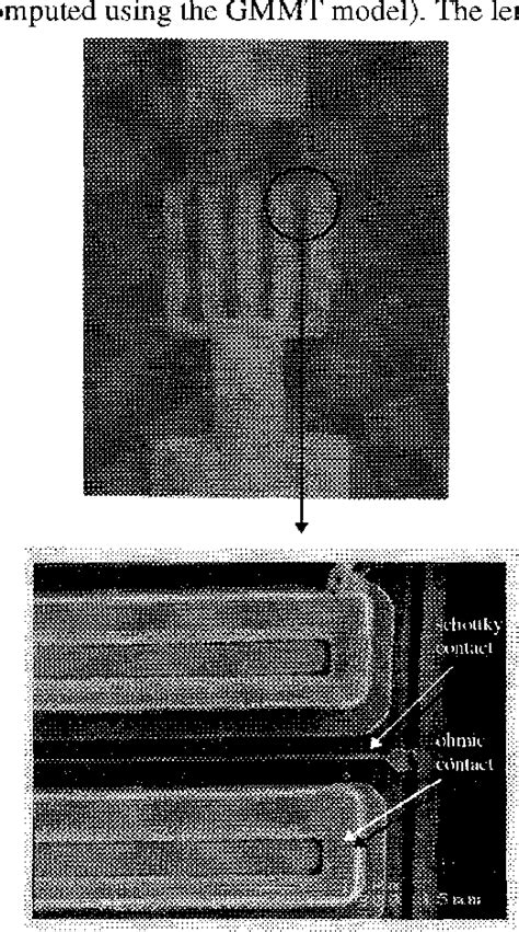 Figure From New Topology Of The Gaas Non Linear Transmission Line