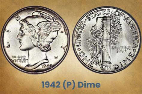 1942 Mercury Dime Coin Value: How Much Is It Worth? - CoinValueLookup