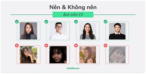 Top với hơn 68 về hình trong cv mới nhất cdgdbentre edu vn