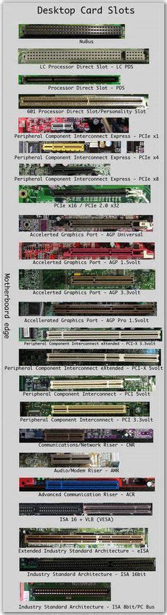 Osi Model Protocols Network Protocols Map Poster Tech