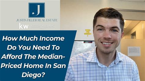 How Much Income Do You Need To Afford The Median Priced Home In San