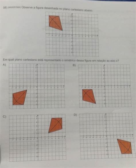 Solved 08 м00057064 Observe A Figura Desenhada No Plano Cartesiano