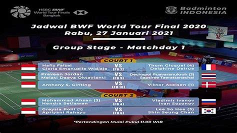 Mengapa Marcus Kevin Tidak Tampil Ajang Bwf World Tour Finals 2020