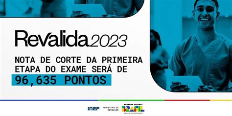 Ministério Da Educação On Twitter 📝 O Inep Oficial Divulgou A Nota