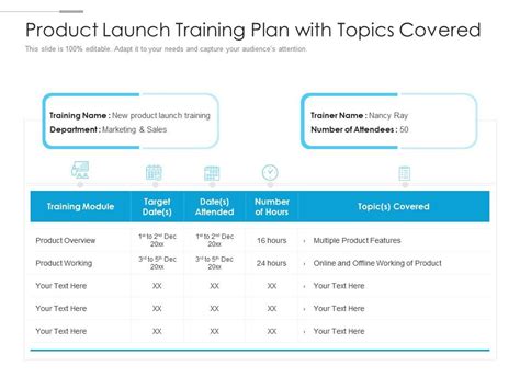 Product Launch Training Plan With Topics Covered Presentation