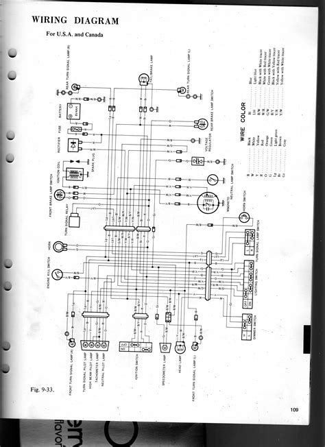 1974 Suzuki Ts185 Wiring Diagram Pics