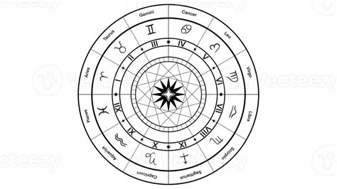 Astrology Horoscope Circle Zodiac Constellations And Signs A Set Of