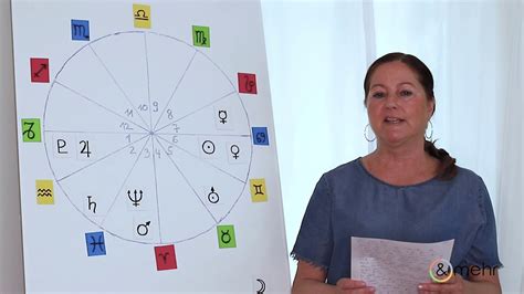 Horoskop Steinbock Juni Erstellt Von Marlen Jiru Astrologie Und