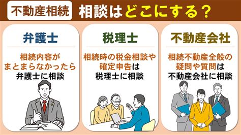 不動産を相続したら相談はどこにする？相談費用や売却時の流れをご紹介！｜上本町のマンション売却・買取離婚・相続相談等｜マンション売るドットナビ