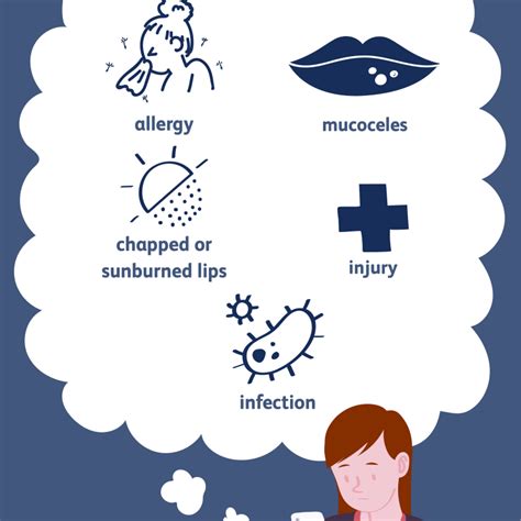 Causes Of Swollen Cheeks And Lips