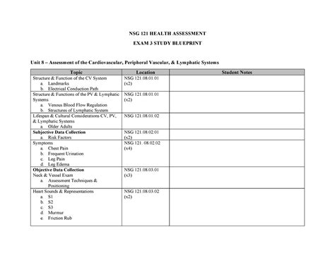 Nsg121 Exam 3 Study Guide Nsg 121 Health Assessment Exam 3 Study