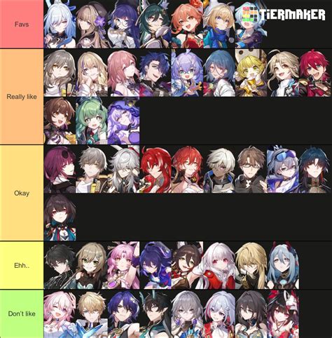 My Honkai Tier List Genshin Impact Hoyolab