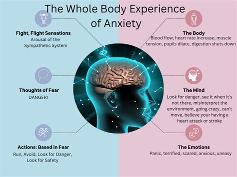 Anxiety & Depression Counselling | Four Seasons Counselling