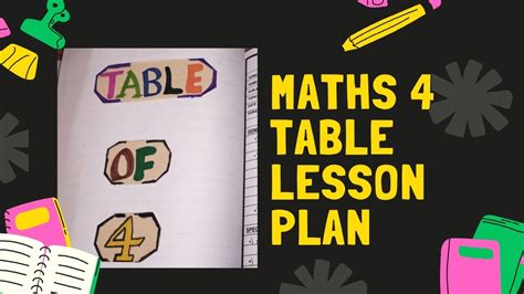 Maths 4 Table Lesson Plan 4 Table Lesson Plan Maths Lessons