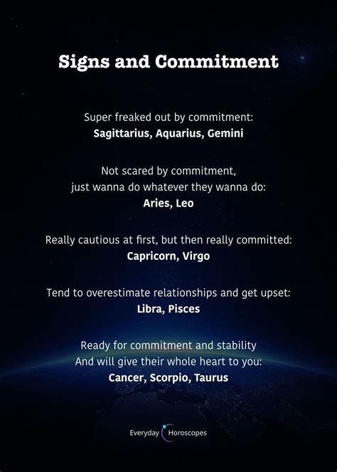 Zodiac Compatibility | Zodiac signs funny, Zodiac signs leo, Zodiac ...