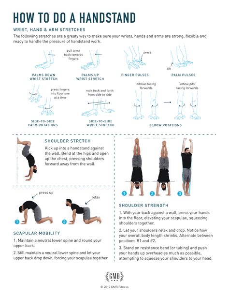 Handstand Workout Pdf | EOUA Blog