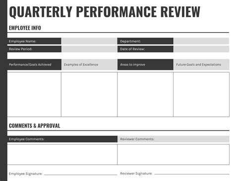 21 Performance Review Examples and Useful Phrases - Venngage ...