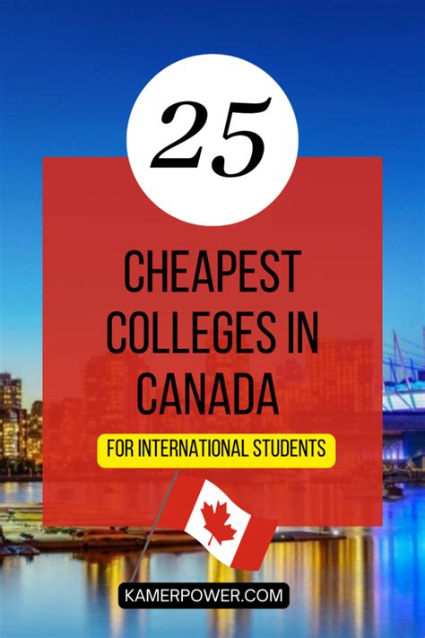 25 Cheapest Colleges In Canada For International Students 2024