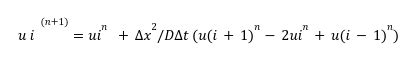 Diffusion Equation In Python Know Program