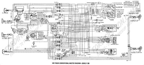 Diagrama De Switch De Temperatura Toyota Sensor De