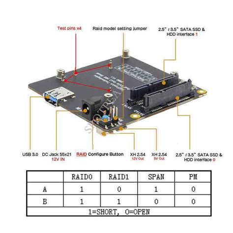 Raspberry Pi Model B B X V Dual Sata Gen Hdd Shield Storage