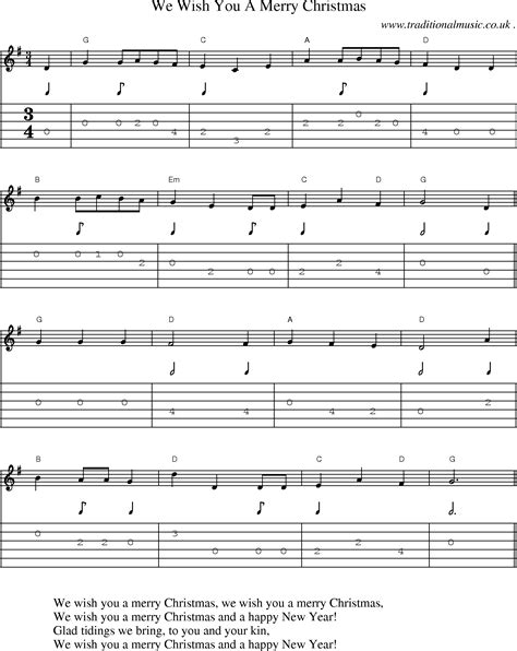 Christmas Guitar Tabs Fingerstyle