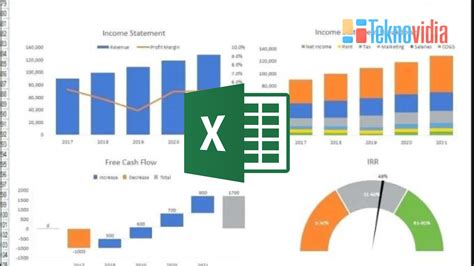 Cara Membuat Grafik Di Excel Mudah Dan Simpel Teknovidia