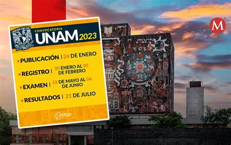 Resuelve El Examen Simulador COMIPEMS 2023 OFICIAL 46 OFF