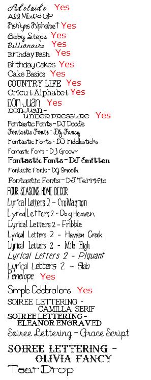 Printable Cricut Font List Pdf