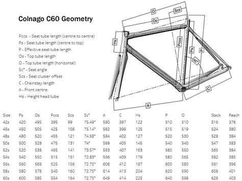 Colnago C64 Size Chart