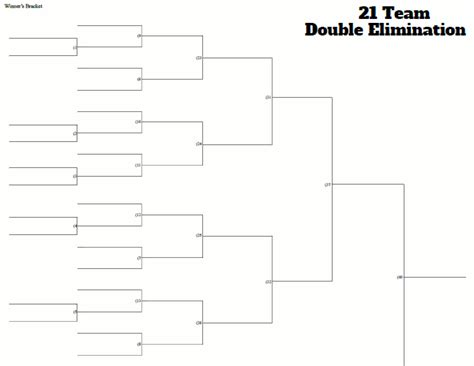 21 Team Double Elimination Bracket Printable Images And Photos Finder