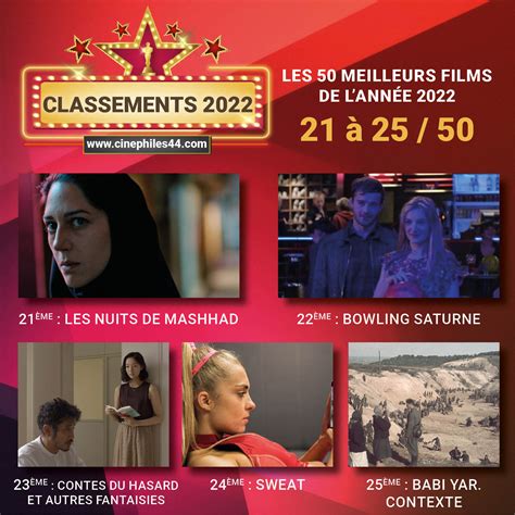 Classement 2022 les 50 meilleurs films Cinéphiles 44