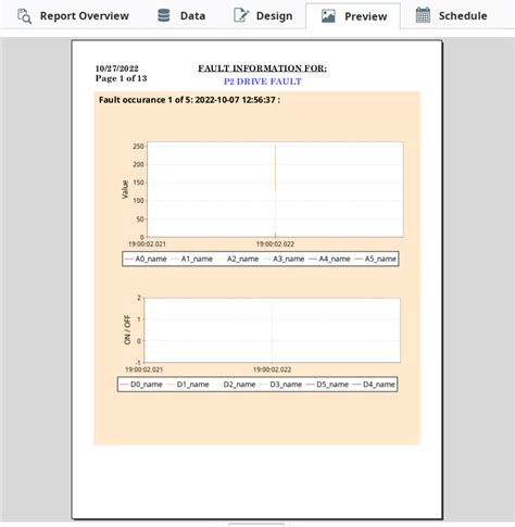 8.1 report chart dynamics - Ignition - Inductive Automation Forum