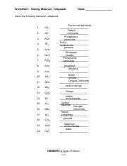 Naming Molecular Compounds Exercises Chemistry Docsity Worksheets