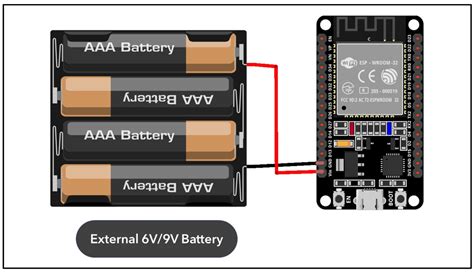 Cómo alimentar ESP32 con batería