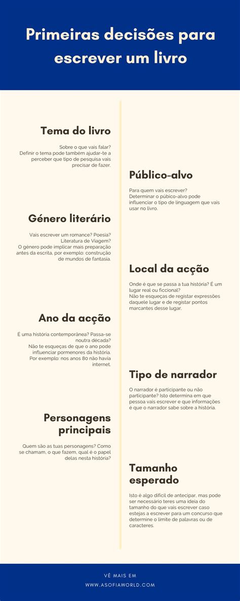 Quero Escrever Um Livro Por Onde Começar