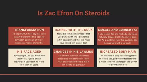 Zac Efron Steroids - Did Zac Use Gear for Baywatch?