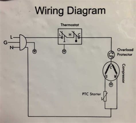 The Ultimate Guide To Understanding Lg Refrigerator Wiring Diagrams