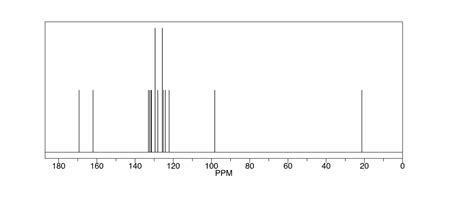 Solved Match The Following C Nmr Spectrum To The Chegg