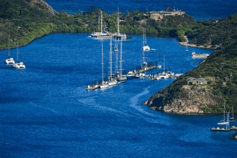 British Virgin Islands Incorporation And Bvi Banking