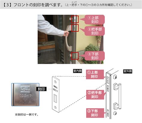 トステム Tostem現 リクシル Lixil玄関ドア交換用シリンダー早見表 鍵の鉄人本店