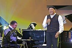 Category George Duke Wikimedia Commons