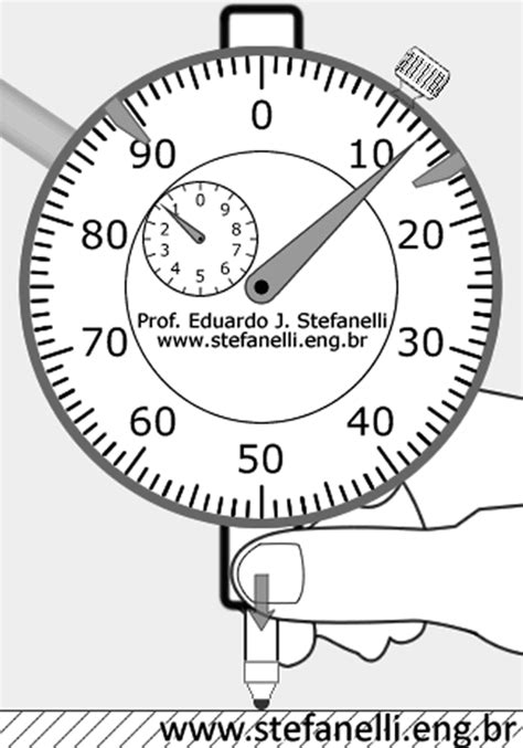 Exercises Reading And Interpretation Of A Dial Indicator Prof